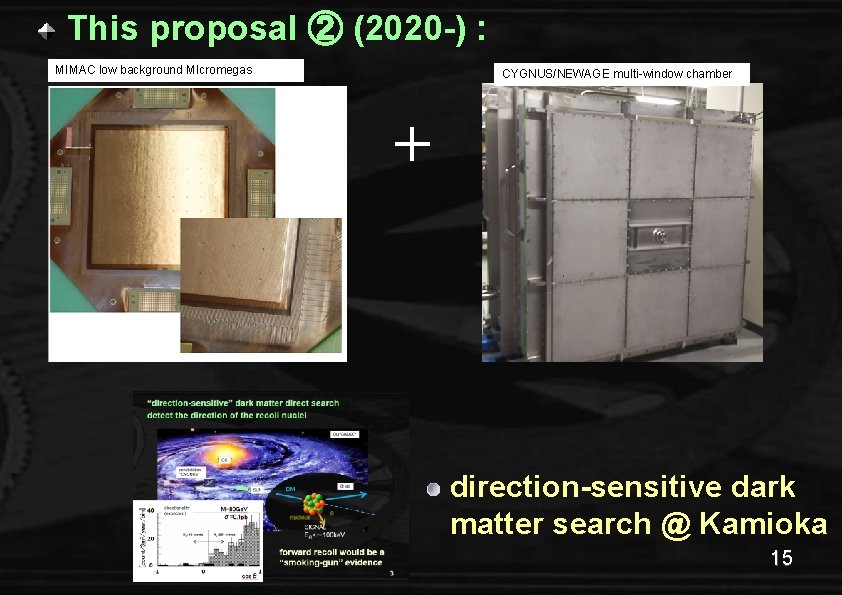 This proposal ② (2020 -) : MIMAC low background MIcromegas CYGNUS/NEWAGE multi-window chamber ＋