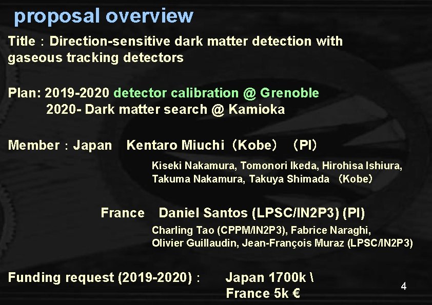 proposal overview Title：Direction-sensitive dark matter detection with gaseous tracking detectors Plan: 2019 -2020 detector