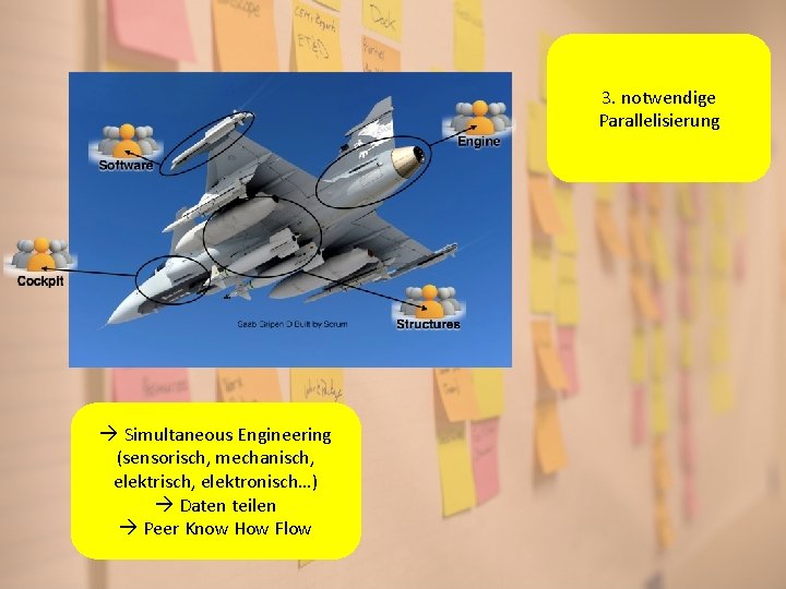 3. notwendige Parallelisierung Simultaneous Engineering (sensorisch, mechanisch, elektronisch…) Daten teilen Peer Know How Flow