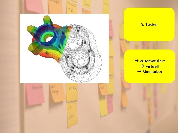 5. Testen automatisiert virtuell Simulation 