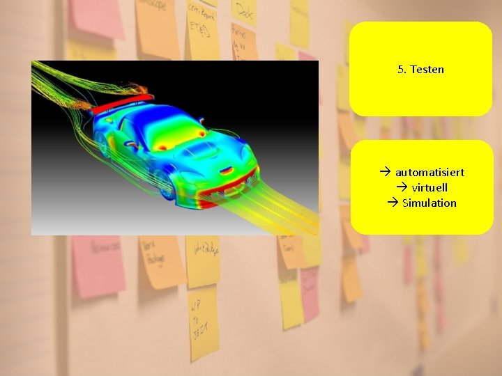 5. Testen automatisiert virtuell Simulation 