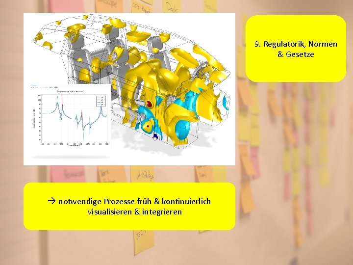 9. Regulatorik, Normen & Gesetze notwendige Prozesse früh & kontinuierlich visualisieren & integrieren 