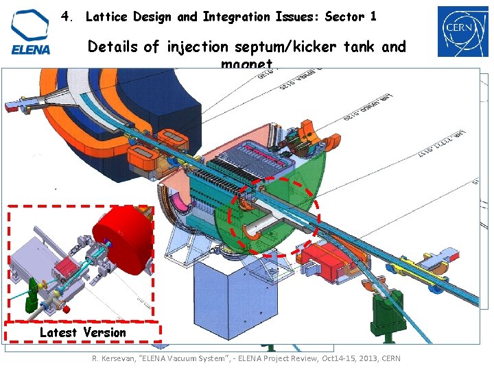 4. Lattice Design and Integration Issues: Sector 1 Details of injection septum/kicker tank and 4. Lattice Design and Integration Issues: Sector 1 Details of injection septum/kicker tank and