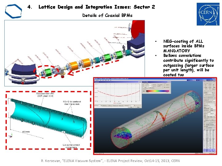 4. Lattice Design and Integration Issues: Sector 2 Details of Coaxial BPMs • • 4. Lattice Design and Integration Issues: Sector 2 Details of Coaxial BPMs • •