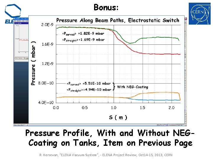 Bonus: Pressure Profile, With and Without NEGCoating on Tanks, Item on Previous Page R. Bonus: Pressure Profile, With and Without NEGCoating on Tanks, Item on Previous Page R.