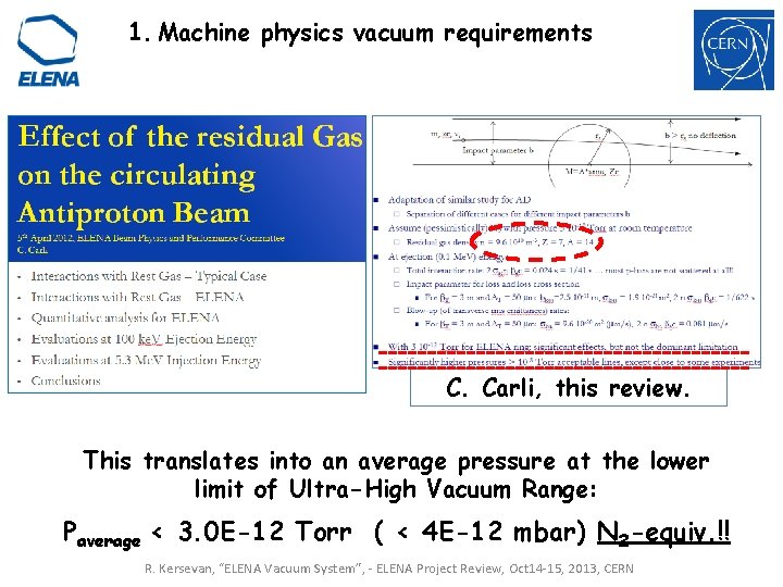 1. Machine physics vacuum requirements C. Carli, this review. This translates into an average 1. Machine physics vacuum requirements C. Carli, this review. This translates into an average