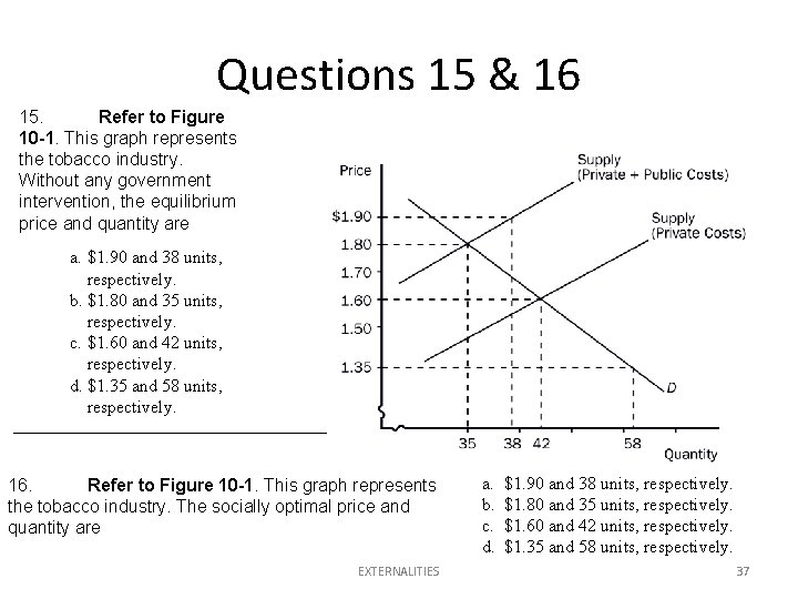 Questions 15 & 16 15. Refer to Figure 10 -1. This graph represents the