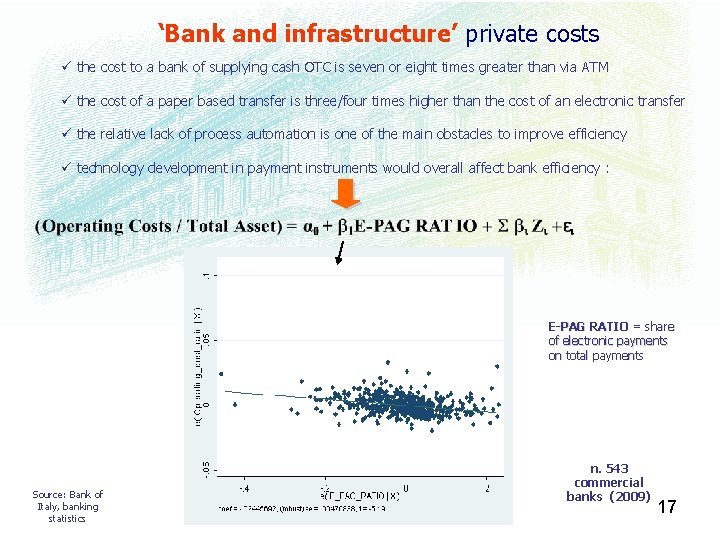‘Bank and infrastructure’ private costs ü the cost to a bank of supplying cash