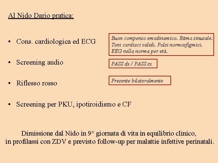 Al Nido Dario pratica: • Cons. cardiologica ed ECG Buon compenso emodinamico. Ritmo sinusale.