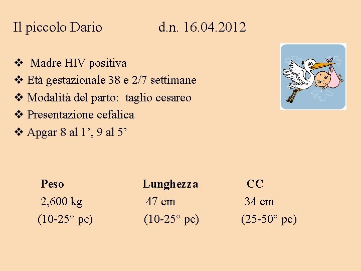 Il piccolo Dario d. n. 16. 04. 2012 v Madre HIV positiva v Età