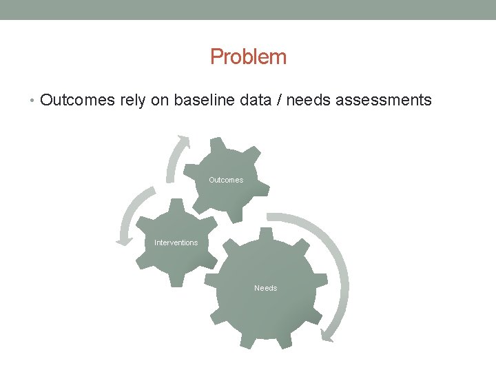 Problem • Outcomes rely on baseline data / needs assessments Outcomes Interventions Needs 