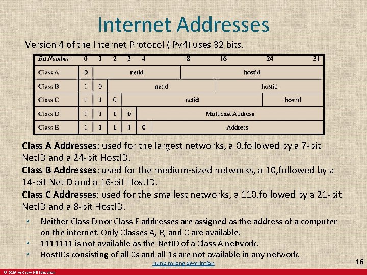 Internet Addresses Version 4 of the Internet Protocol (IPv 4) uses 32 bits. Class