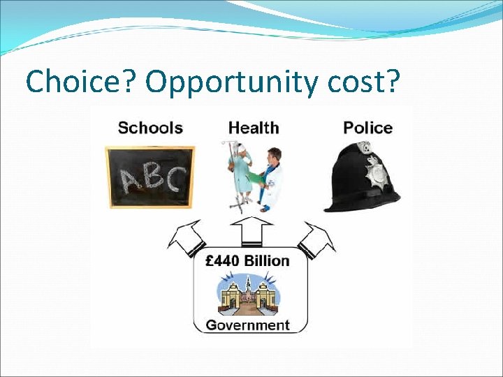 Choice? Opportunity cost? 
