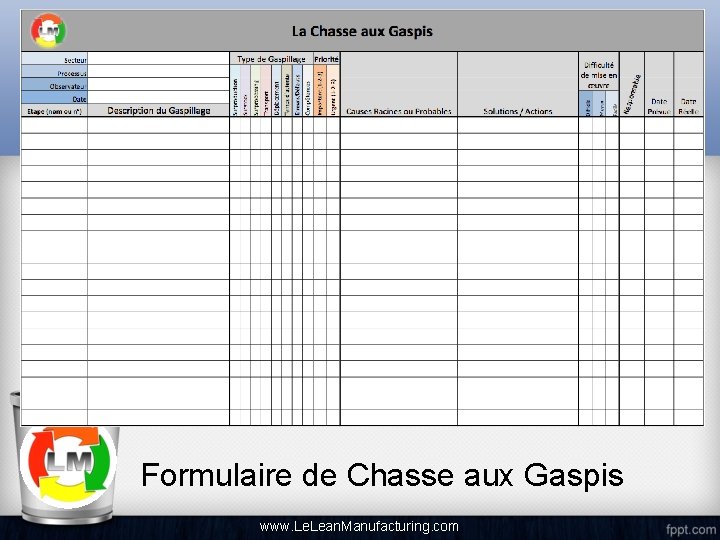 Formulaire de Chasse aux Gaspis www. Lean. Manufacturing. com 