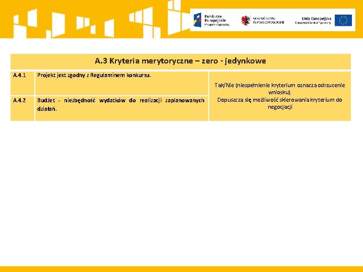 A. 3 Kryteria merytoryczne – zero - jedynkowe A. 4. 1 A. 4. 2