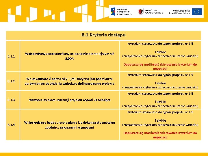 B. 1 Kryteria dostępu Kryterium stosowane do typów projektu nr 1 -5 B. 1.