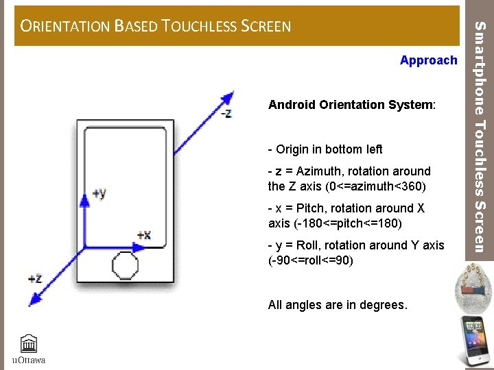 Approach Android Orientation System: - Origin in bottom left - z = Azimuth, rotation