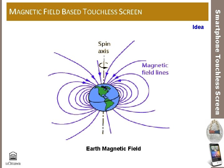 Idea Earth Magnetic Field Smartphone Touchless Screen MAGNETIC FIELD BASED TOUCHLESS SCREEN 