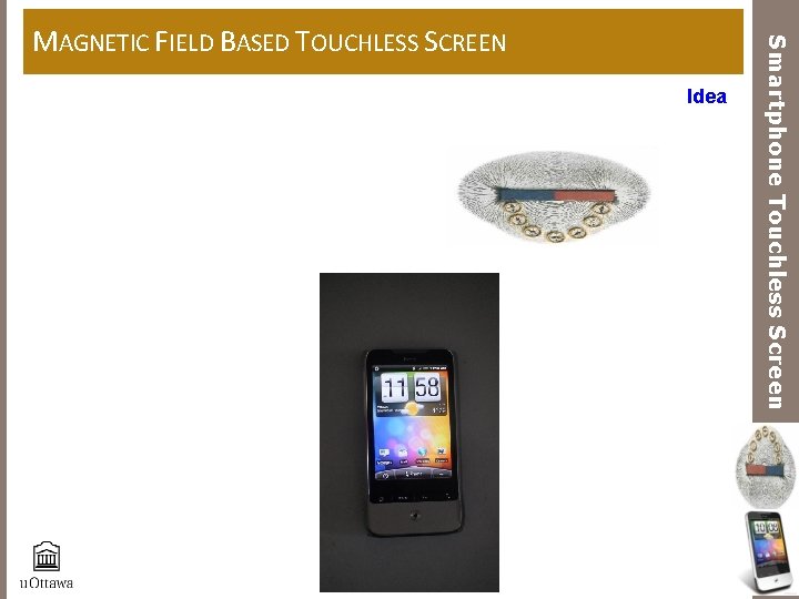 Idea Smartphone Touchless Screen MAGNETIC FIELD BASED TOUCHLESS SCREEN 