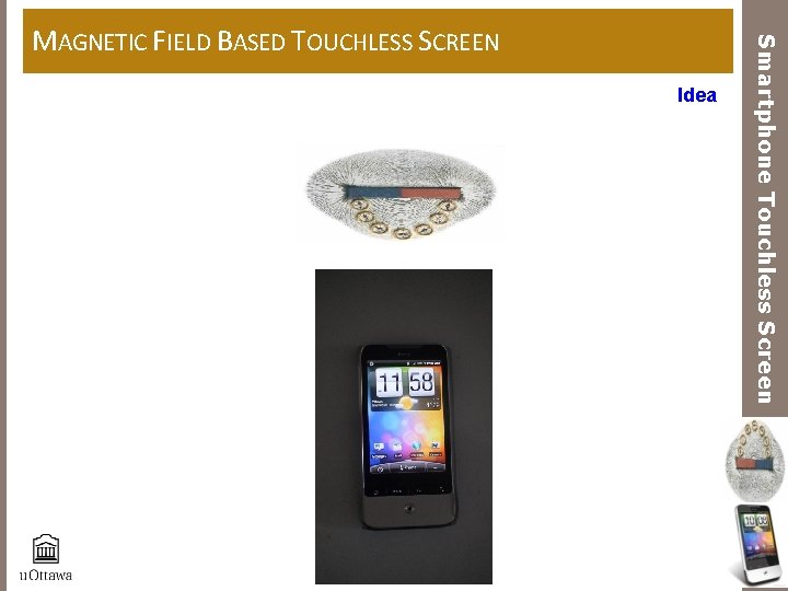 Idea Smartphone Touchless Screen MAGNETIC FIELD BASED TOUCHLESS SCREEN 