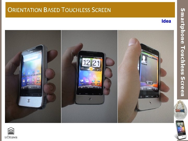 Idea Smartphone Touchless Screen ORIENTATION BASED TOUCHLESS SCREEN 