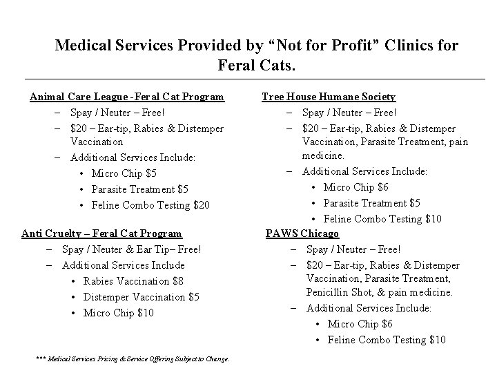 Medical Services Provided by “Not for Profit” Clinics for Feral Cats. Animal Care League