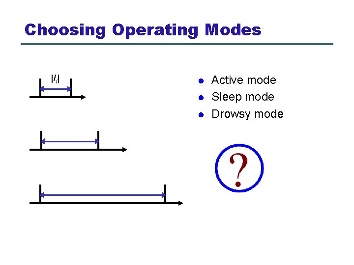 Choosing Operating Modes |Ii| l l l Active mode Sleep mode Drowsy mode 