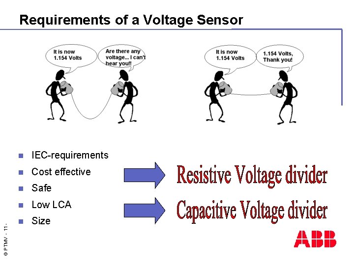 © PTMV - 11 - Requirements of a Voltage Sensor n IEC-requirements n Cost