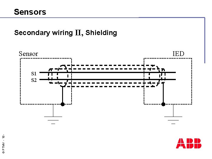 Sensors Secondary wiring II, Shielding Sensor © PTMV - 18 - S 1 S