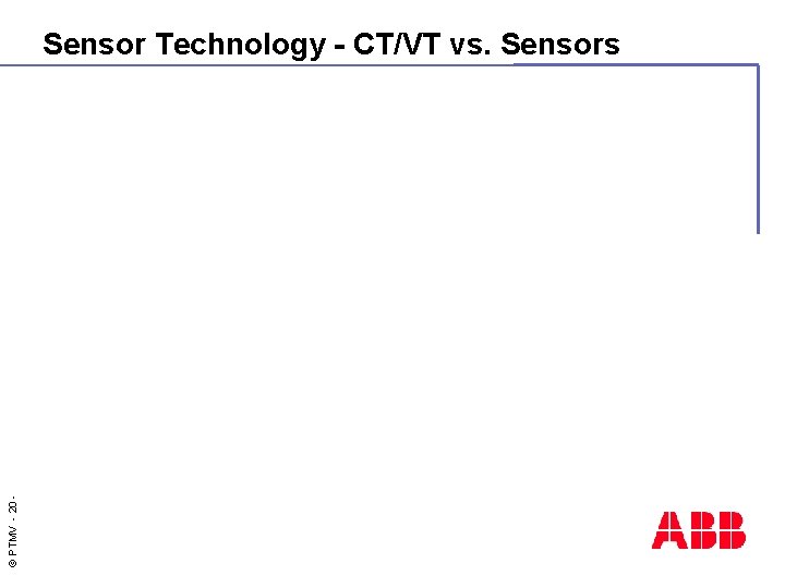 © PTMV - 20 - Sensor Technology - CT/VT vs. Sensors 