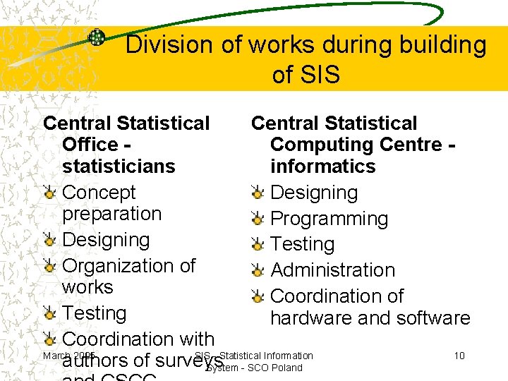 Division of works during building of SIS Central Statistical Office Computing Centre statisticians informatics Division of works during building of SIS Central Statistical Office Computing Centre statisticians informatics