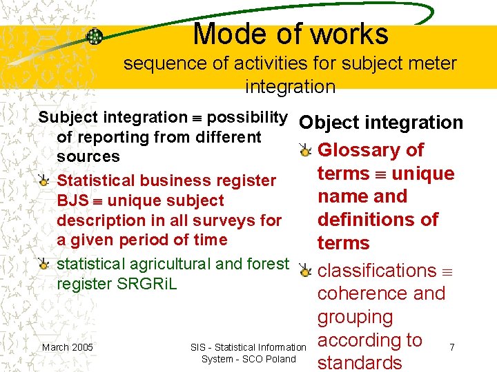 Mode of works sequence of activities for subject meter integration Subject integration possibility Object Mode of works sequence of activities for subject meter integration Subject integration possibility Object