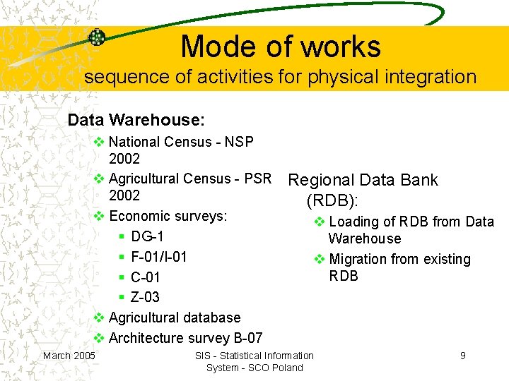 Mode of works sequence of activities for physical integration Data Warehouse: v National Census Mode of works sequence of activities for physical integration Data Warehouse: v National Census