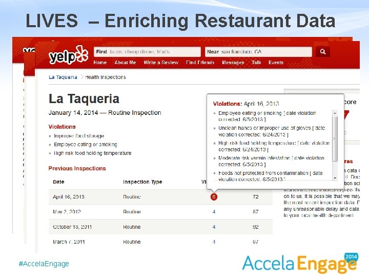 LIVES – Enriching Restaurant Data #Accela. Engage 