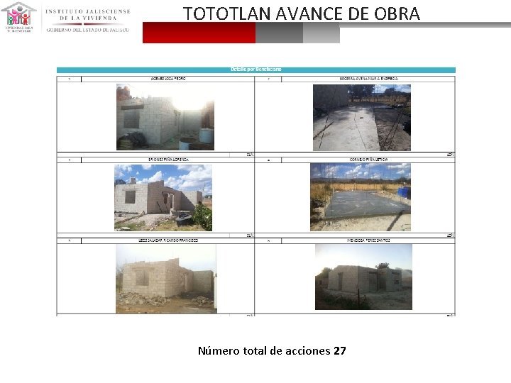 TOTOTLAN AVANCE DE OBRA Número total de acciones 27 