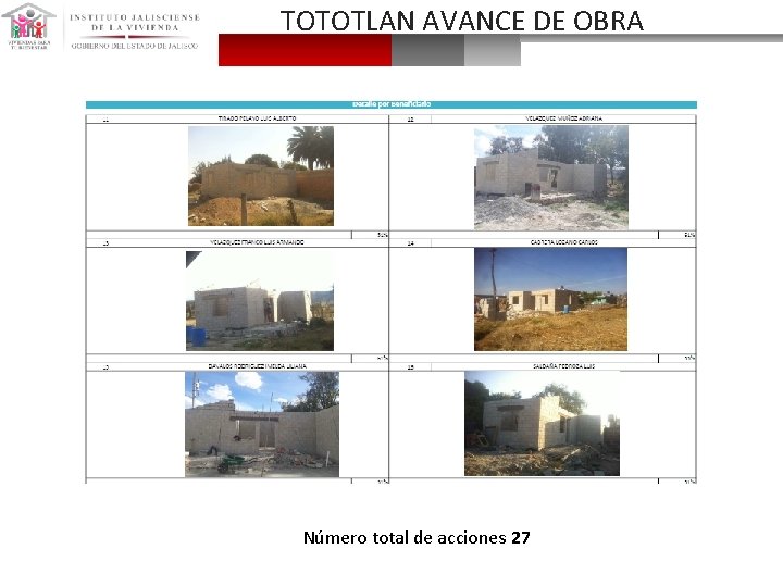 TOTOTLAN AVANCE DE OBRA Número total de acciones 27 