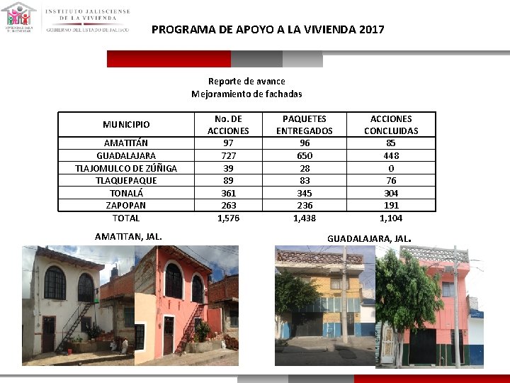 PROGRAMA DE APOYO A LA VIVIENDA 2017 MUNICIPIO AMATITÁN GUADALAJARA TLAJOMULCO DE ZÚÑIGA TLAQUEPAQUE