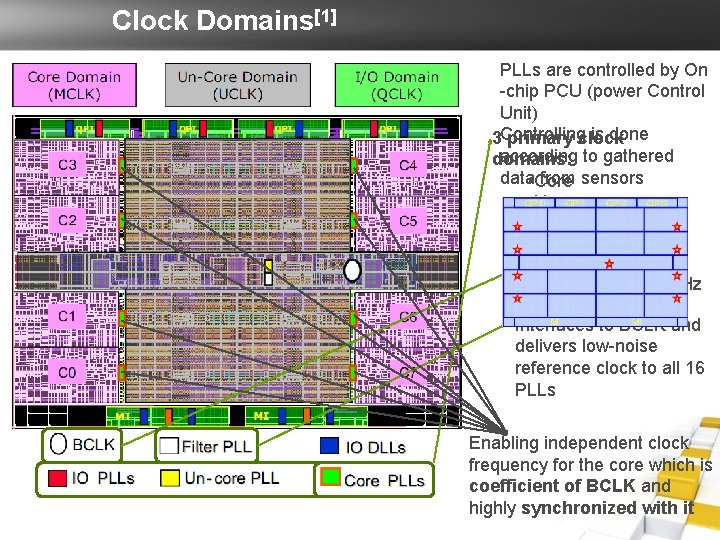 Clock Domains[1] PLLs are controlled by On -chip PCU (power Control Unit) is done
