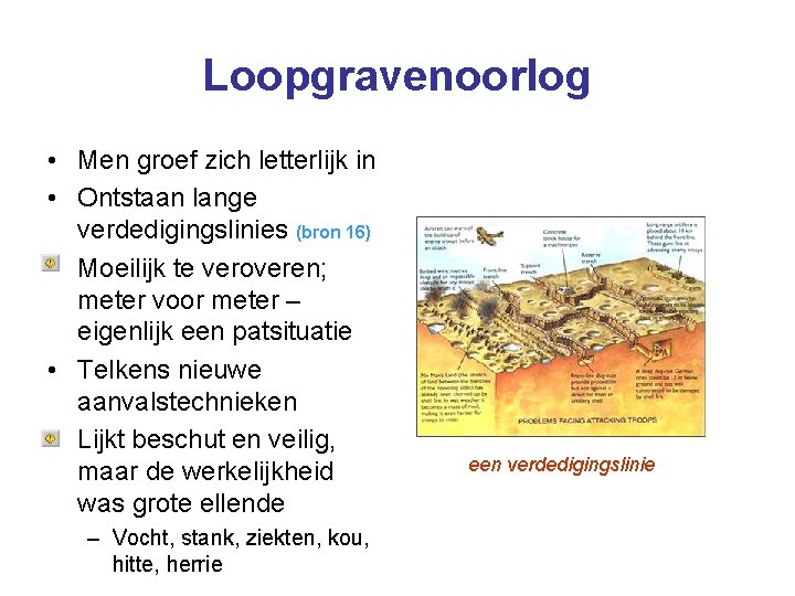 Loopgravenoorlog • Men groef zich letterlijk in • Ontstaan lange verdedigingslinies (bron 16) •