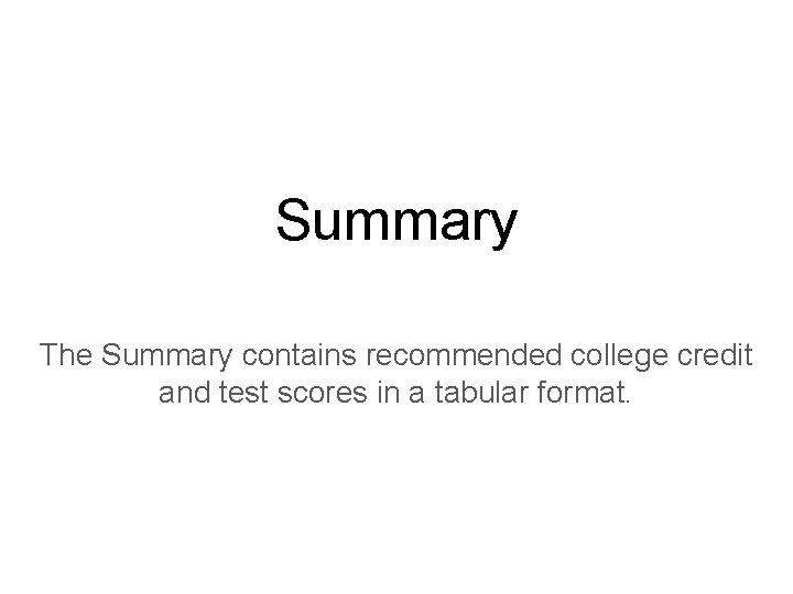 Summary The Summary contains recommended college credit and test scores in a tabular format.