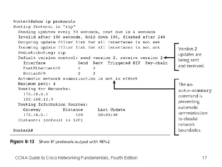 CCNA Guide to Cisco Networking Fundamentals, Fourth Edition 17 