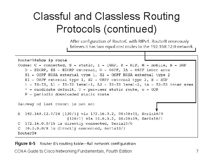 Classful and Classless Routing Protocols (continued) CCNA Guide to Cisco Networking Fundamentals, Fourth Edition