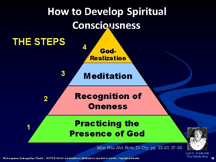 How to Develop Spiritual Consciousness THE STEPS 4 God- Realization 3 2 1 Meditation