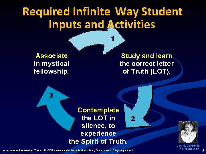 Required Infinite Way Student Inputs and Activities 1 Associate in mystical fellowship. Study and