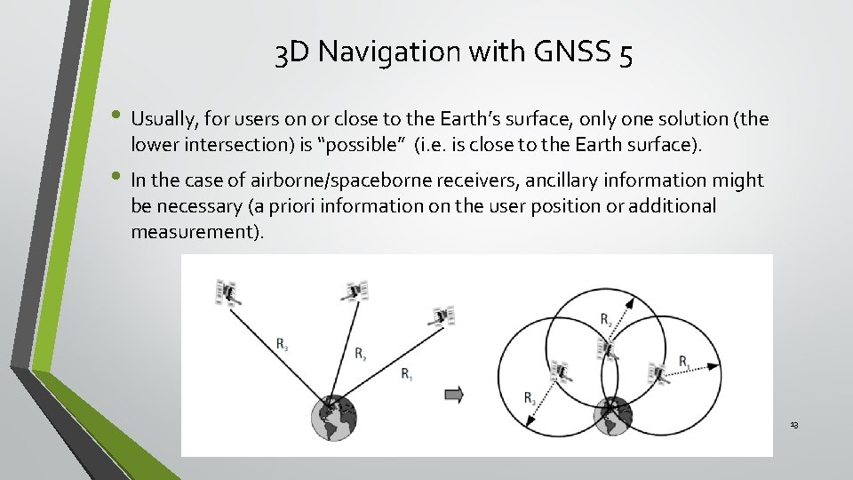 3 D Navigation with GNSS 5 • Usually, for users on or close to