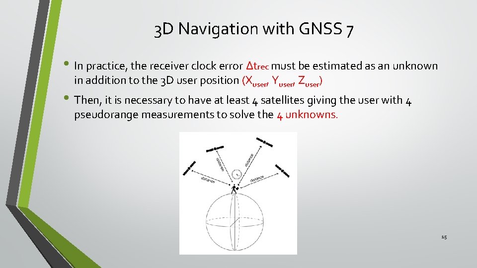 3 D Navigation with GNSS 7 • In practice, the receiver clock error Δtrec
