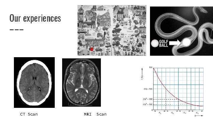 Our experiences CT Scan MRI Scan 