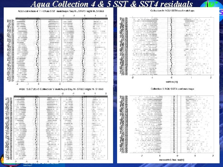 Aqua Collection 4 & 5 SST & SST 4 residuals 