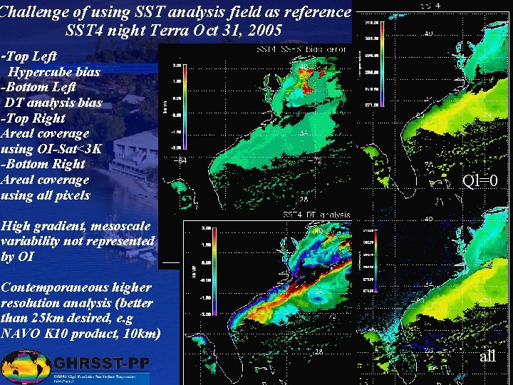 Challenge of using SST analysis field as reference SST 4 night Terra Oct 31,