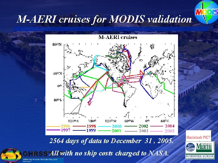 M-AERI cruises for MODIS validation 2564 days of data to December 31 , 2005.